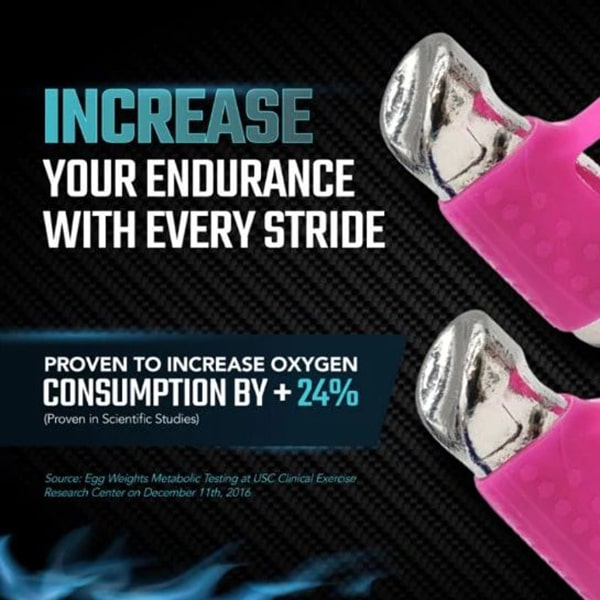 Egg Weights 3.5 Lb Set The Mercury Running Pods Pink