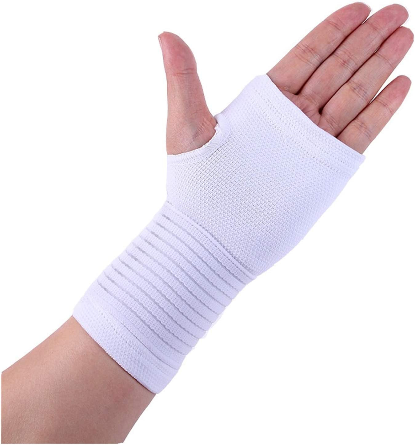 LANREN 1 PCS Men Women Fitness Gym Wrist Guard Arthritis Brace Sleeve Support Glove Breathable Elastic Palm Hand Wrist Supports Protector (Color : White)
