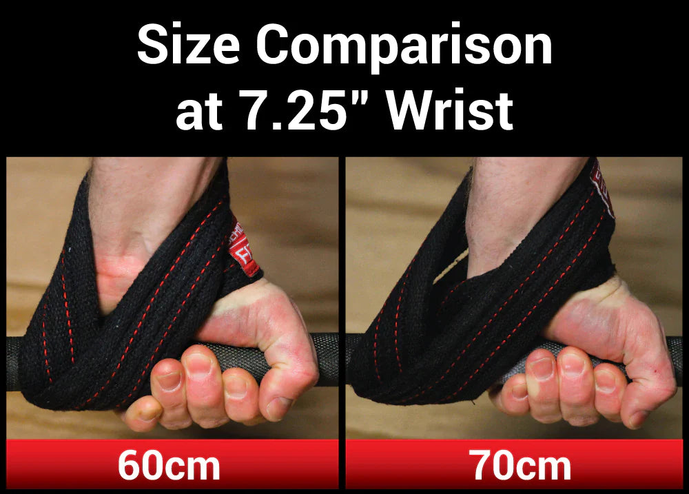 Figure 8 Lifting Straps