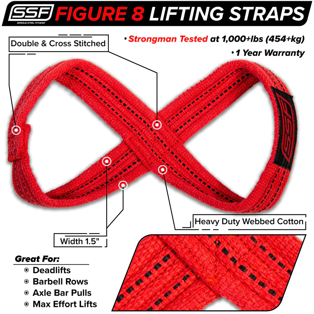 Serious Steel Red Figure 8 Lifting Straps