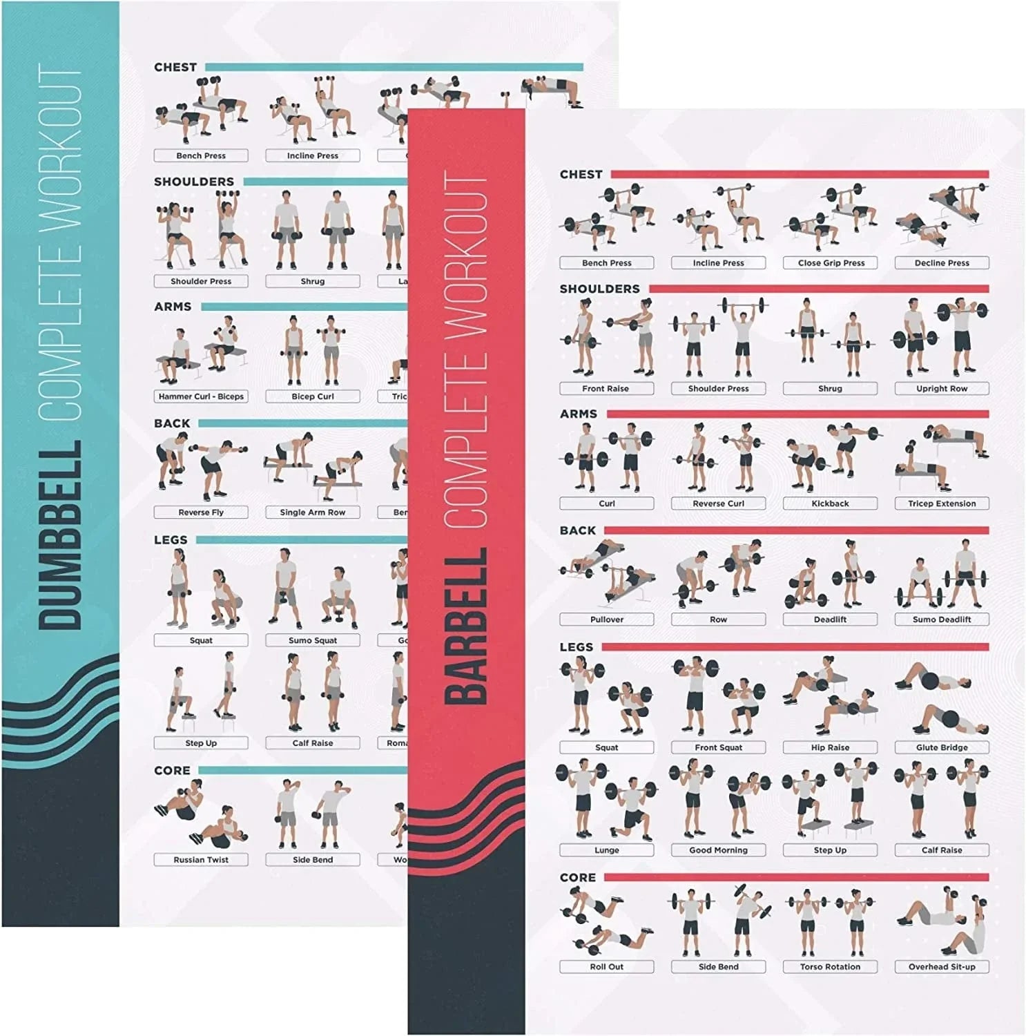 Fitmate Dumbbell and Barbell Workout Exercise Poster, 2-Pack, Workout Routine with Free Weights, Home Gym Decor, Room Guide