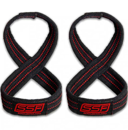 Figure 8 Lifting Straps